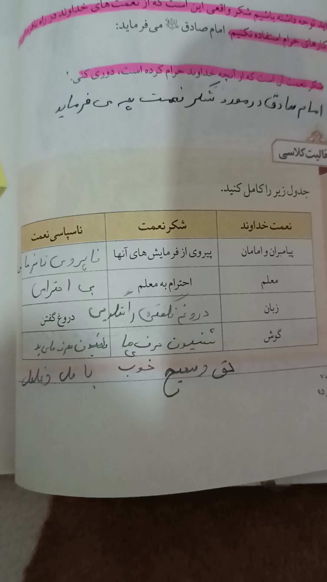آخرین مطلب این فصل