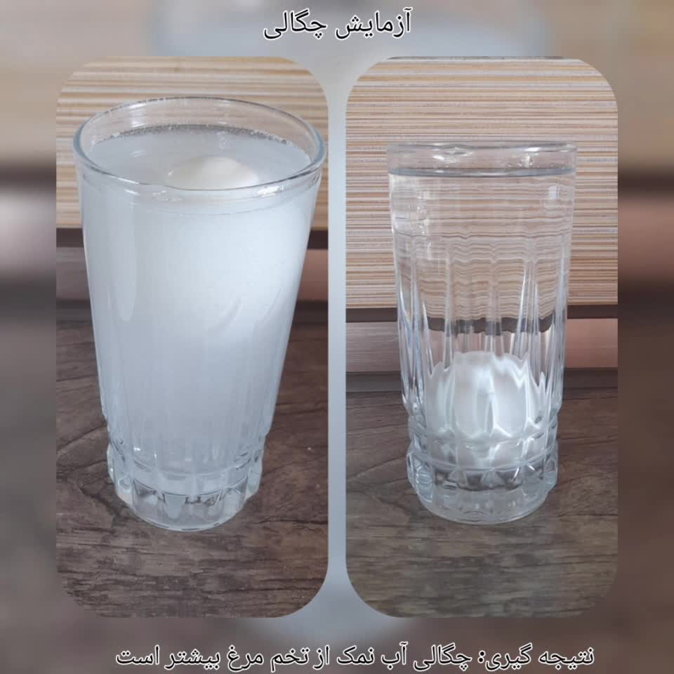چگالی