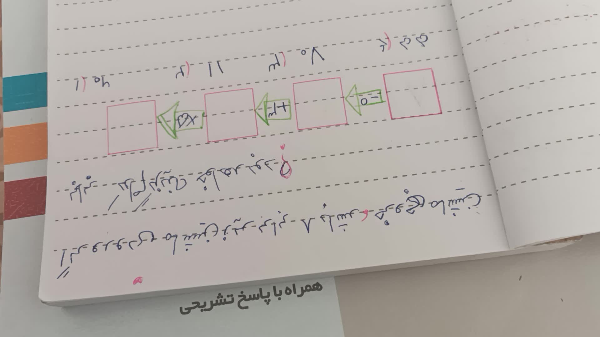 ریاضی