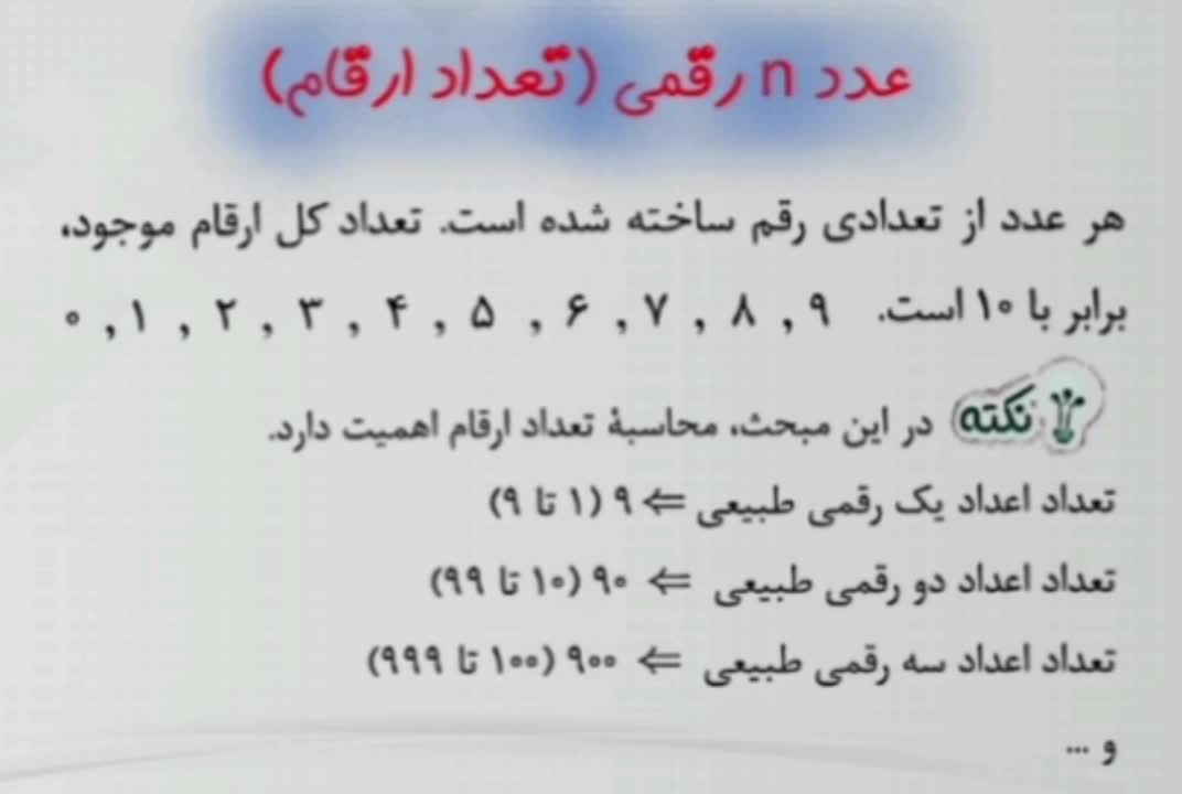 تعداد ارقام
