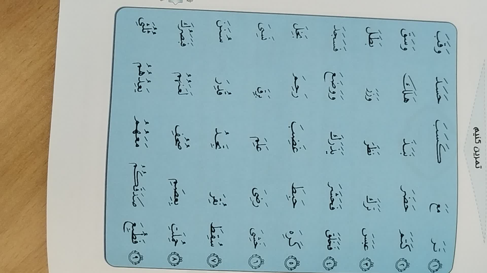 خوانش کلمات عربی با استفاده از حروف استعلا پارت دوم