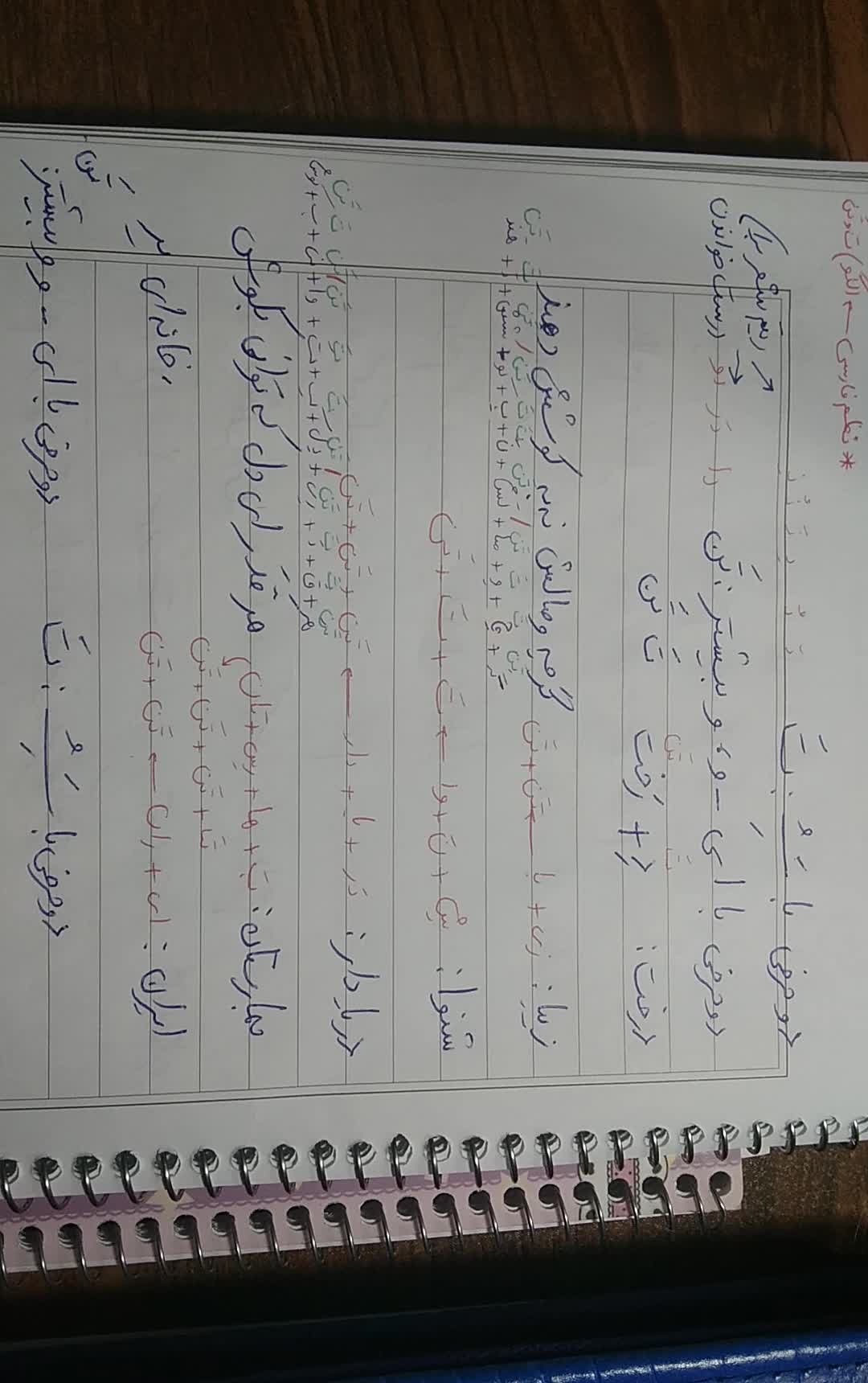 نظم فارسی با الگوی تَ تَن