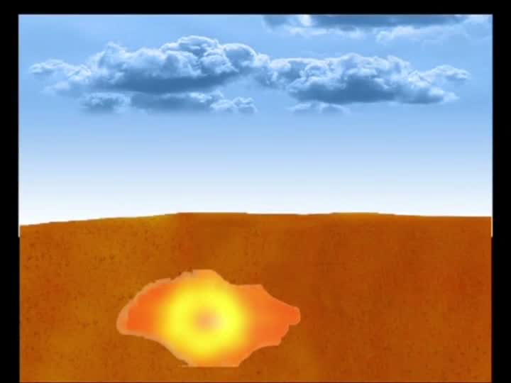 انواع سنگ ها